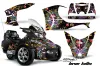 Can Am BRP (RTS) Spyder Custom Graphic Kit - 2010-2013