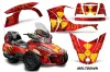 Can Am BRP (RTS) Spyder w/ Trim Kit Custom Graphic Kit - 2014-2019