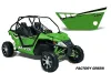 Arctic Cat Wildcat 1000 2 Door Custom Graphic Kit -