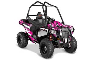 Polaris Sportsman ACE 325 / 570 ATV Graphic Kit
