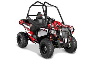 Polaris Sportsman ACE 325 / 570 ATV Graphic Kit