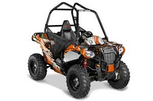Polaris Sportsman ACE 325 / 570 ATV Graphic Kit