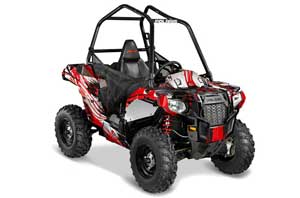 Polaris Sportsman ACE 325 / 570 ATV Graphic Kit